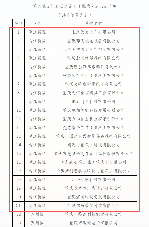 21家企业.png